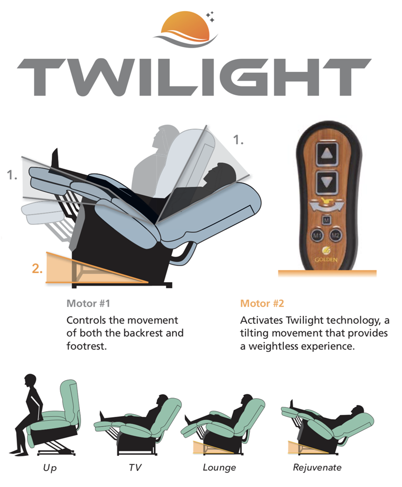 scottsdale az twilight lift chair recliner